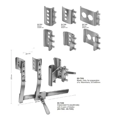 Rib Spreaders